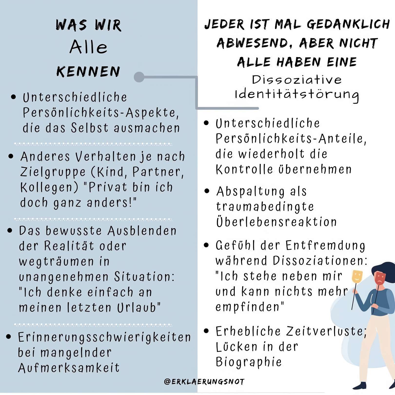 PSZ-Psychische-Krankheiten-10-Dissoziative-opt PSZ Psychische Krankheiten 10 Dissoziative Identitätsstörung