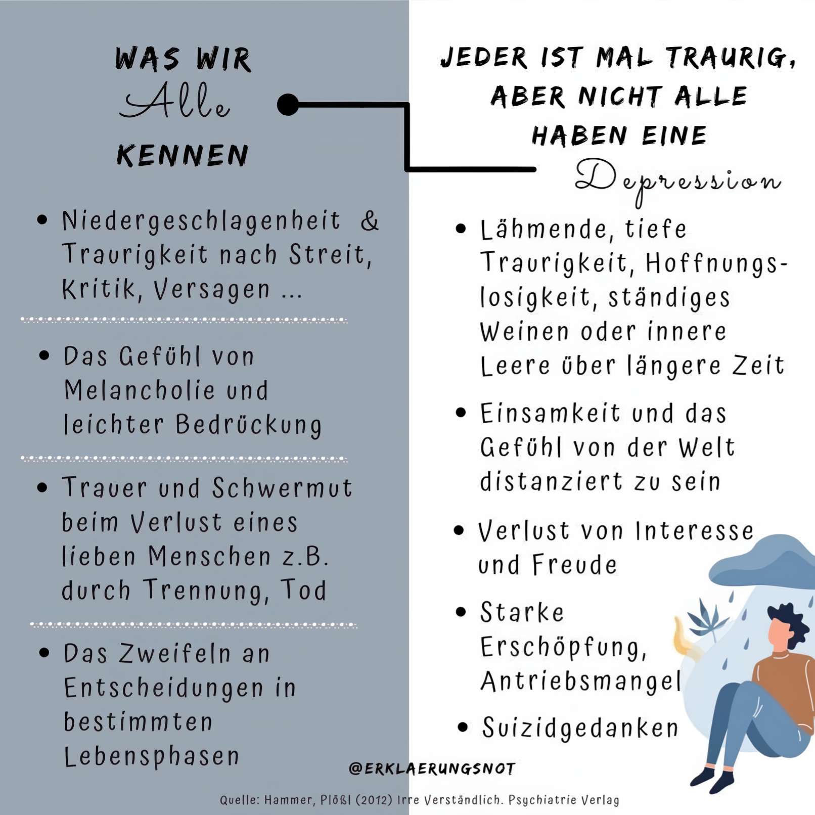 PSZ-Psychische-Krankheiten-12-Depression-opt PSZ Psychische Krankheiten 12 Depression