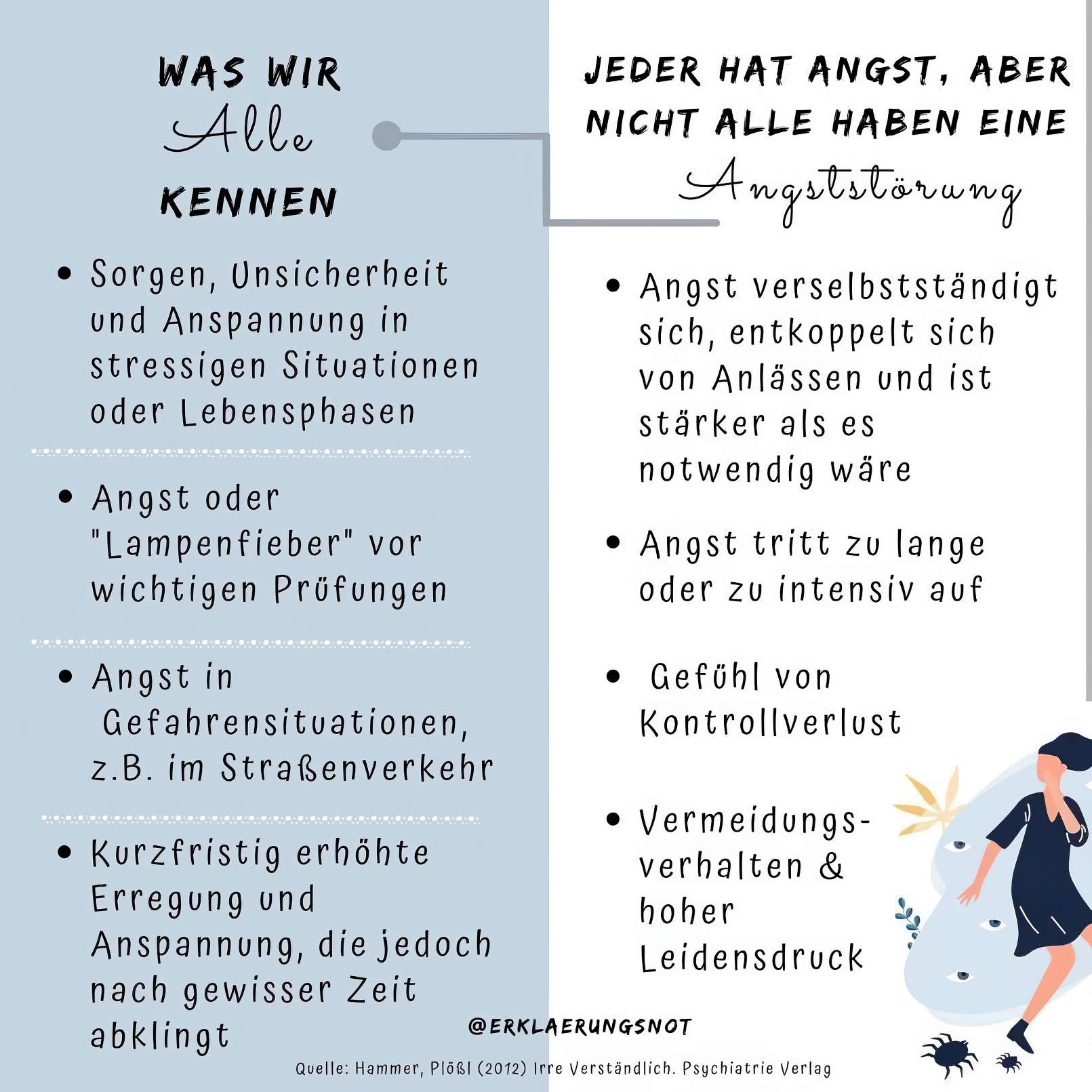 PSZ-Psychische-Krankheiten-3-Angststoerung-opt PSZ Psychische Krankheiten 3 Angststoerung