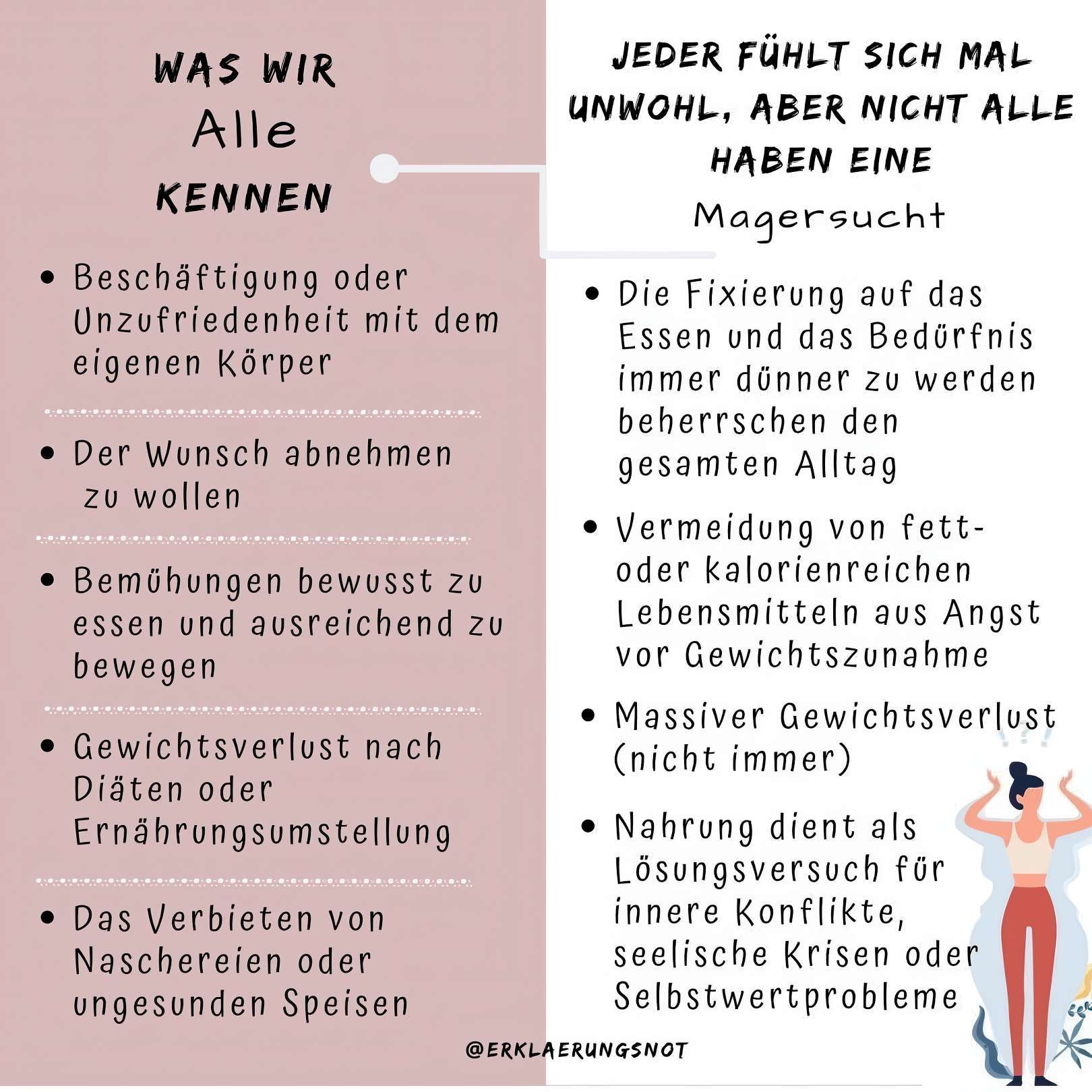 PSZ-Psychische-Krankheiten-7-Magersucht-opt PSZ Psychische Krankheiten 7 Magersucht