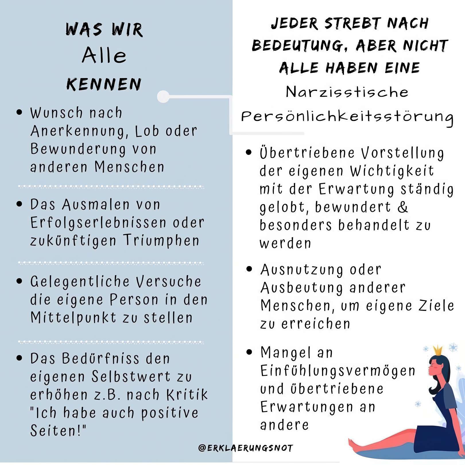 PSZ-Psychische-Krankheiten-8-Narzistische-Stoerung-opt PSZ Psychische Krankheiten 8 Narzistische Stoerung
